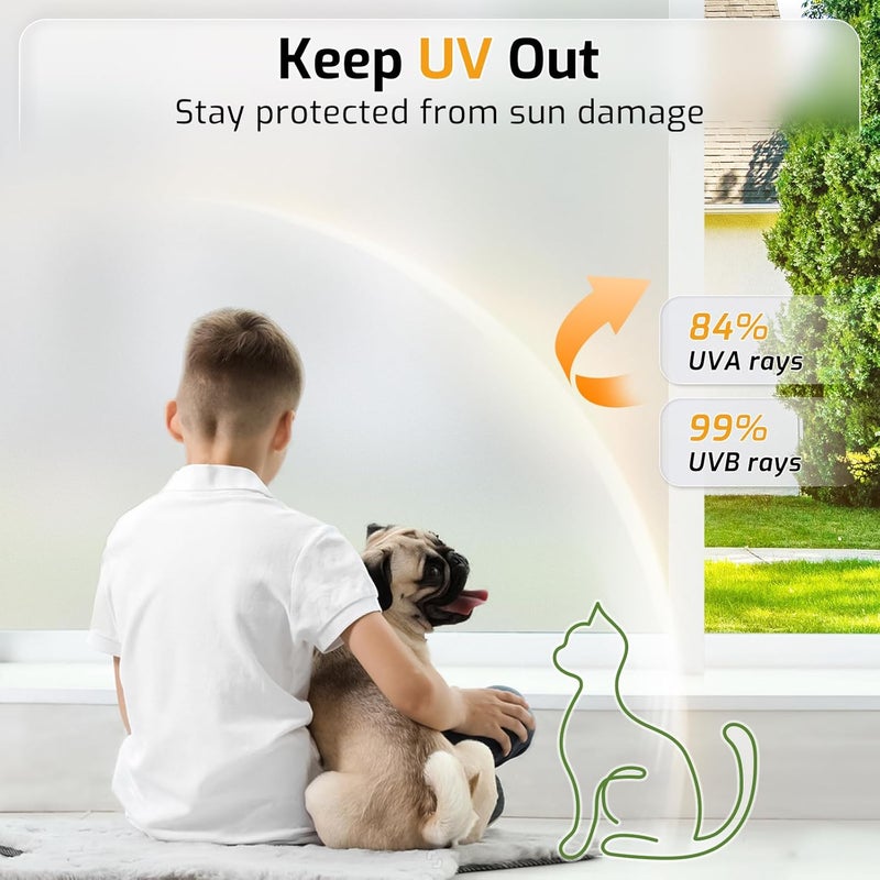 LUTE Window Privacy Film, Frosted Glass Window Film for Bathroom, Static Cling Removable Heat Control Glass Coverings, Non Adhesive Opaque Door Sticker for Home Office (Pure, 17.5" x 78.7") - Image 4